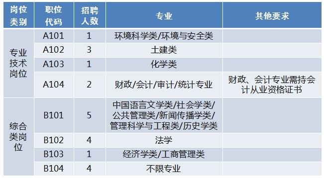 佛山丹灶最新招聘信息