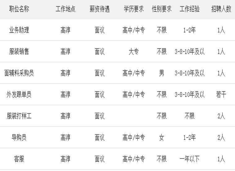 高安人才网最新招聘信息网