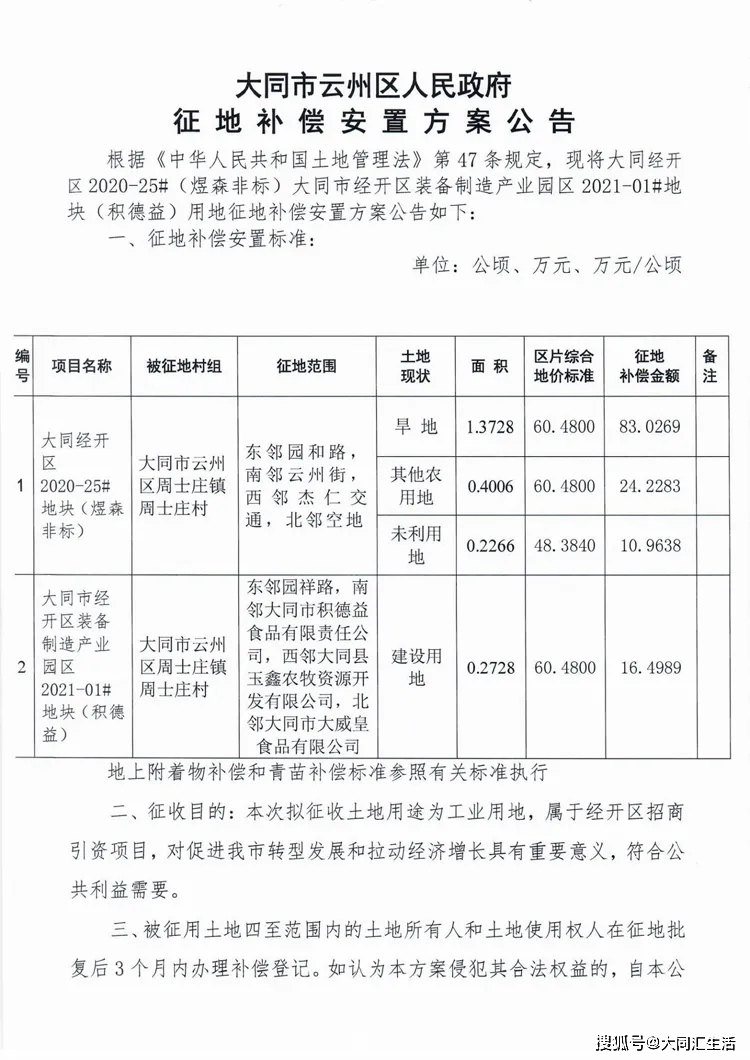 大同市政府最新公示