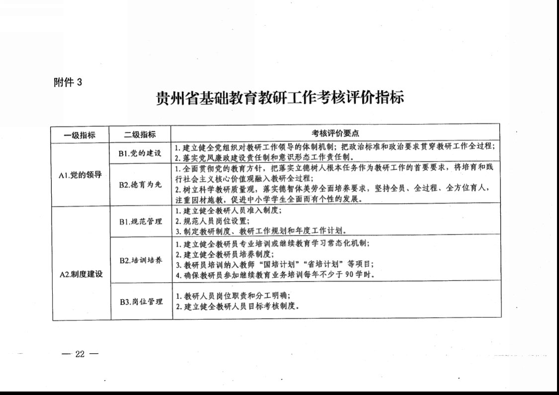 贵州省教育厅最新文件