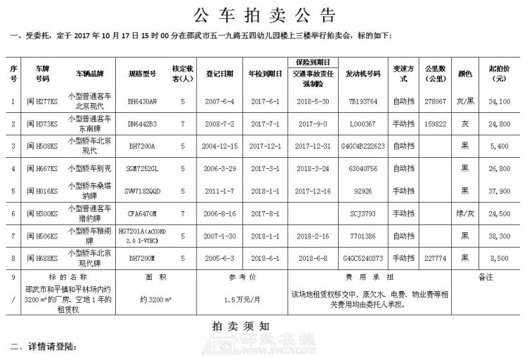 杭州公车拍卖最新消息