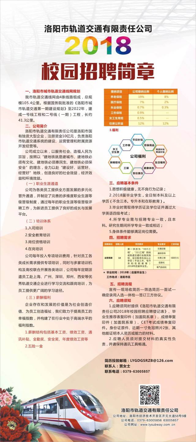 上海地铁招聘网最新招聘信息