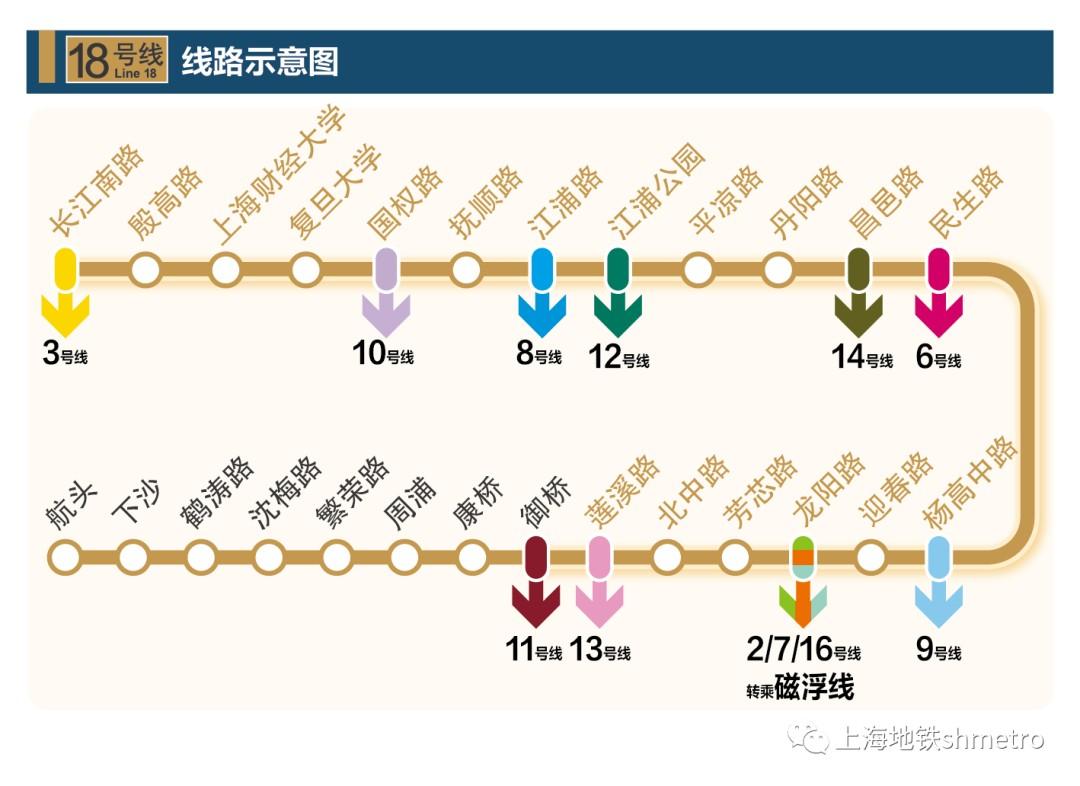 上海地铁18号线最新消息