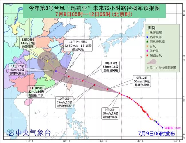 今年第8台风最新消息