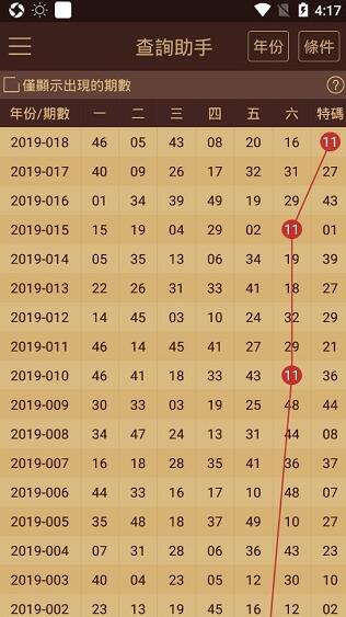 7777788888新澳门开奖2024年|精选资料解释大全