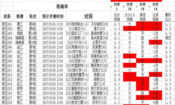 新澳天天彩正版资料|精选资料解释大全