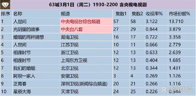 澳门六开奖结果2024开奖今晚|精选资料解释大全