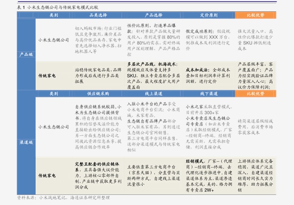 2024年新奥历史记录|精选资料解释大全