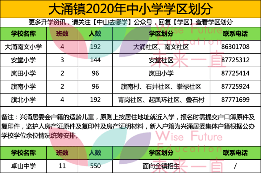 2024新澳门今晚开奖号码和香港|精选资料解释大全