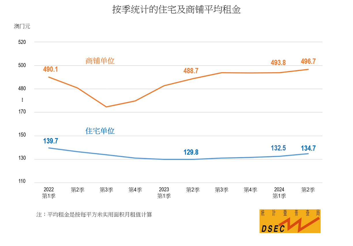 新澳2024今晚开奖结果|精选资料解释大全