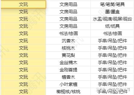 2024澳门今晚开奖号码香港记录|精选资料解释大全