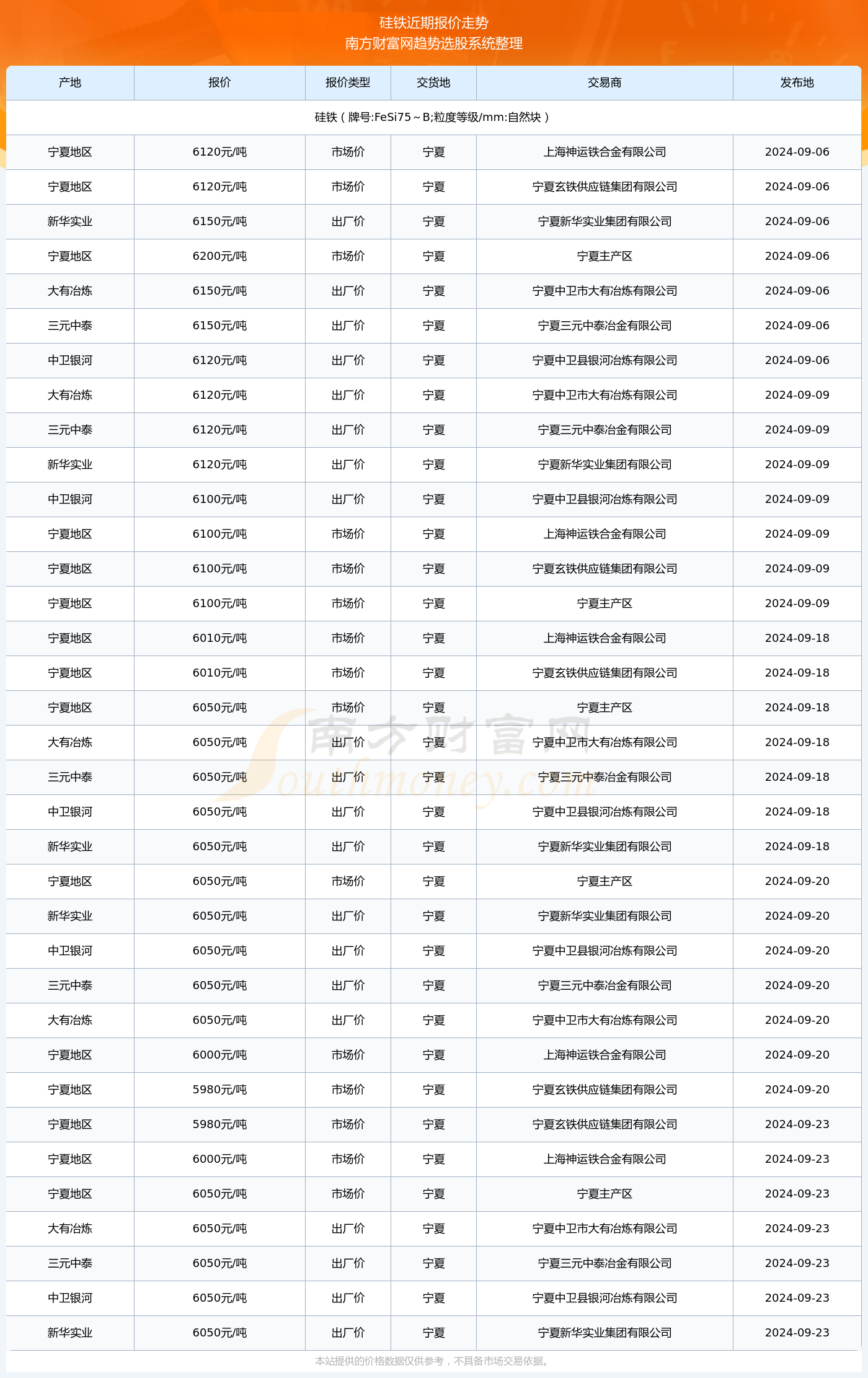 2024年正版资料免费大全|精选资料解释大全