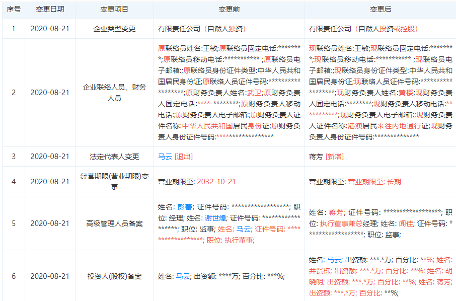 新澳精准资料免费提供|精选资料解释大全