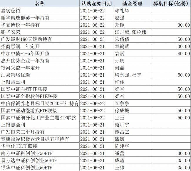 新澳天天开奖资料大全三中三|精选资料解释大全