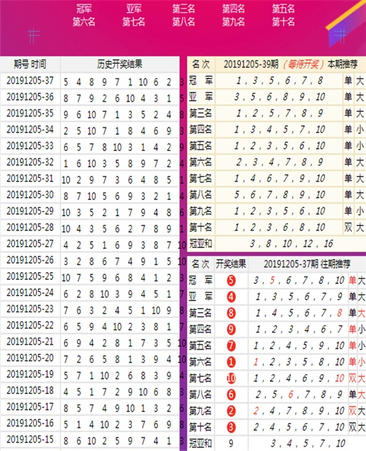 新澳天天免费资料单双大小|精选资料解释大全