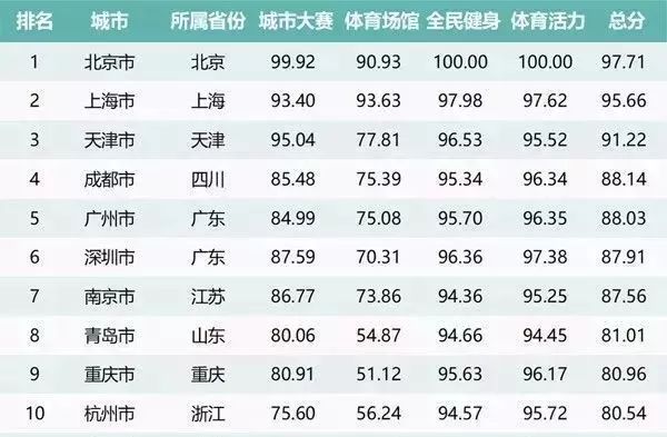 奥门天天开奖码结果|精选资料解释大全