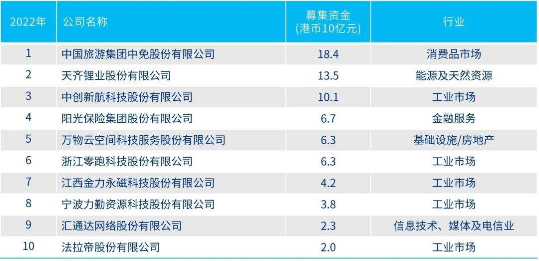 香港资料大全正版资料2024年免费|精选资料解释大全