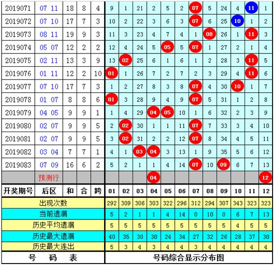 白小姐今晚特马期期准六|精选资料解释大全