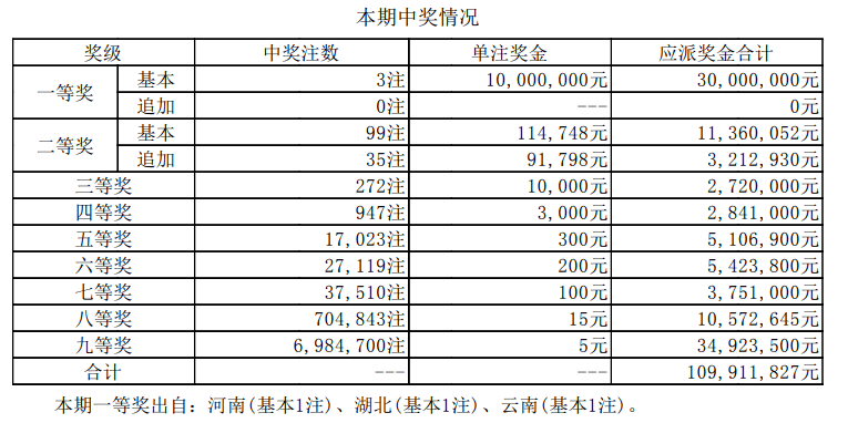 新澳天天开奖资料大全最新54期129期|精选资料解释大全