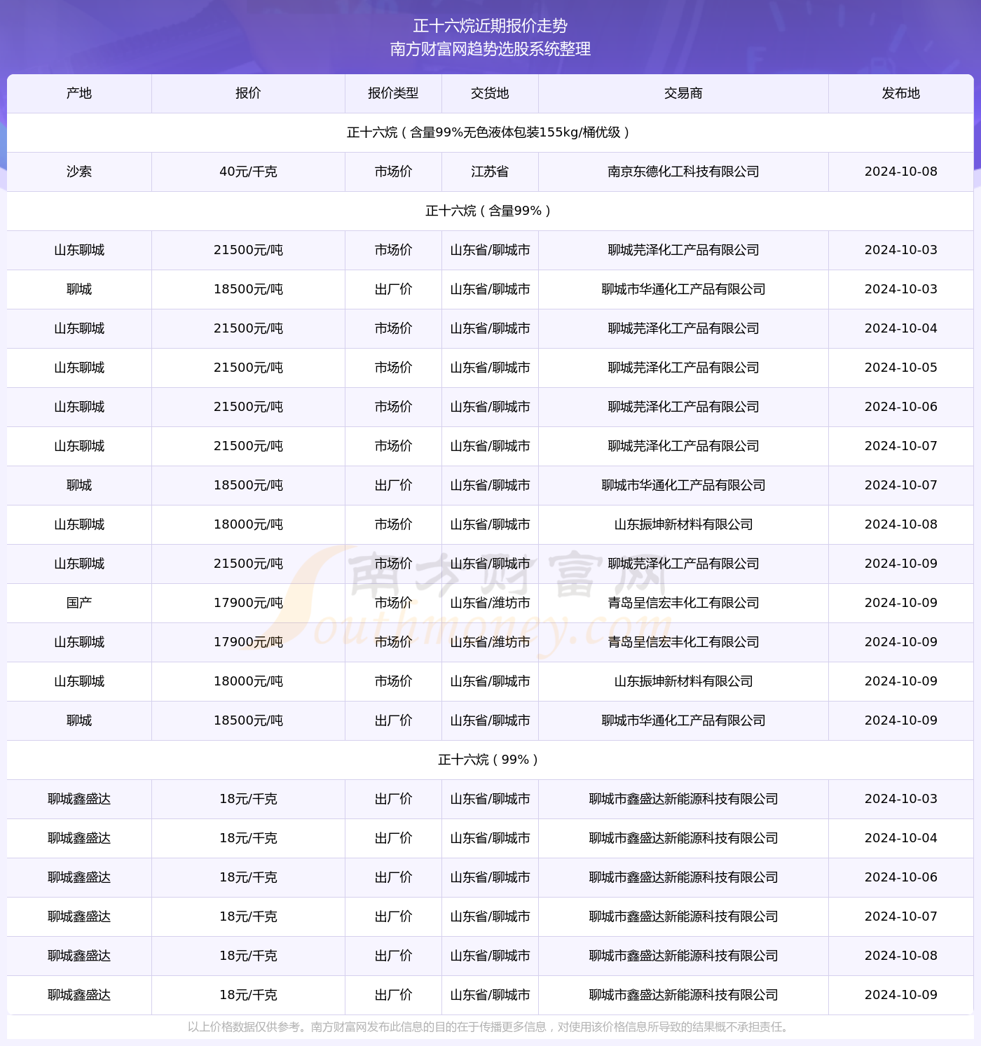 2024年正版资料免费大全一肖|精选资料解释大全