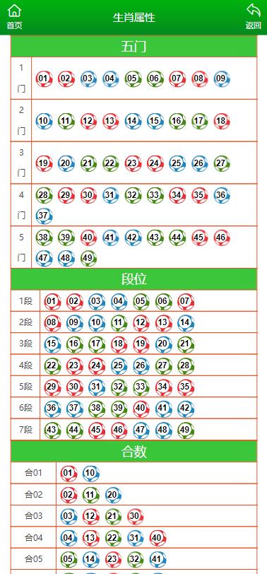 2024澳门特马今晚开奖亿彩网|精选资料解释大全