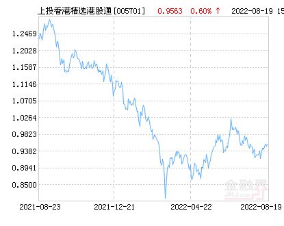 香港4777777开奖结果 开奖结果|精选资料解释大全