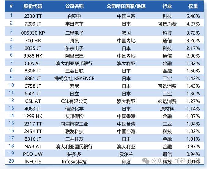 2024新奥马新免费资料|精选资料解释大全