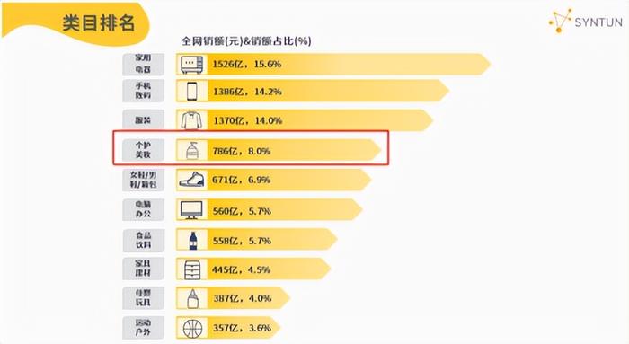 7777788888新澳门开奖2023年|精选资料解释大全