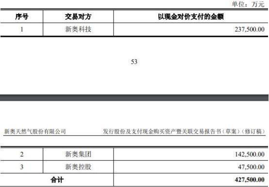 新奥2024年免费资料大全|精选资料解释大全