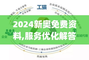 2024新奥资料免费公开|精选资料解释大全