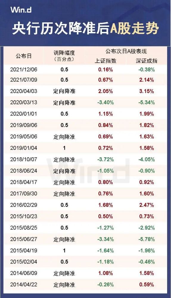 澳门一码一码100准确|精选资料解释大全