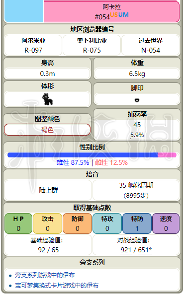 2024新奥门管家婆资料查询|精选资料解释大全