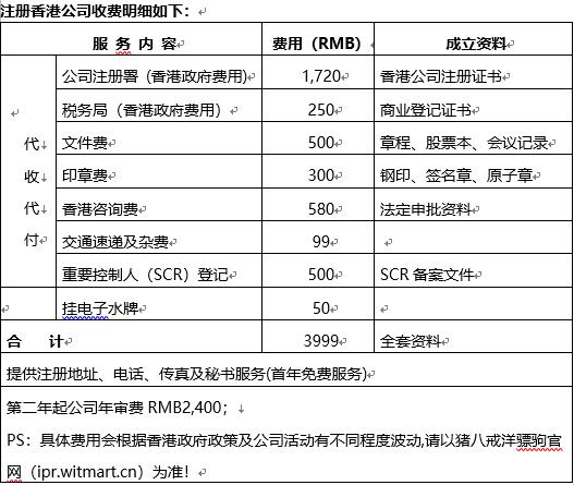 香港免费公开资料大全|精选资料解释大全