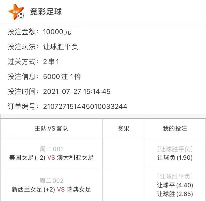 ww77766开奖记录|精选资料解释大全