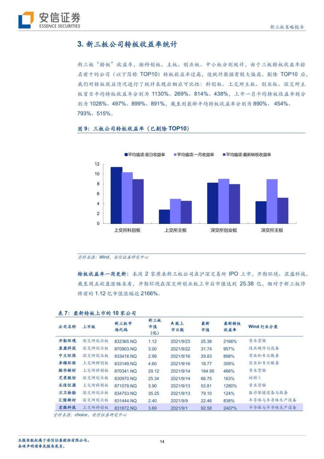 新澳精准资料免费提供403|精选资料解释大全