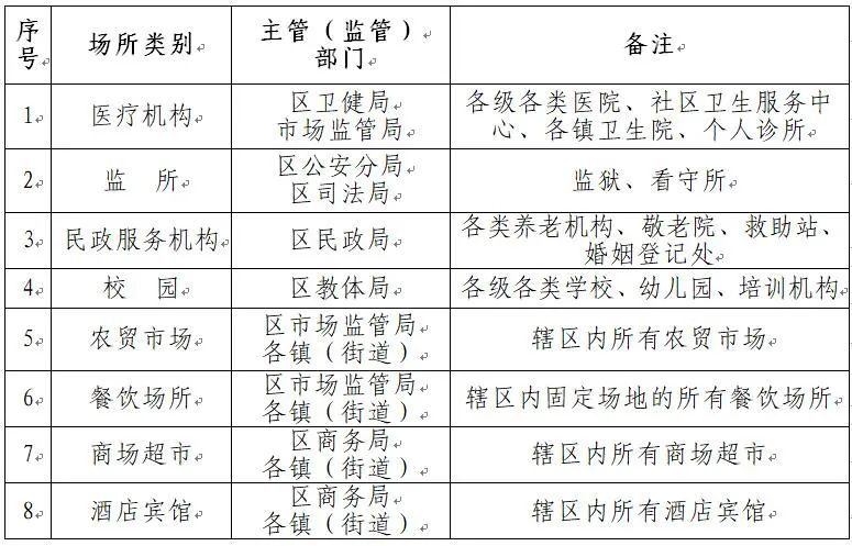 新澳门一码一肖一特一中水果爷爷|精选资料解释大全