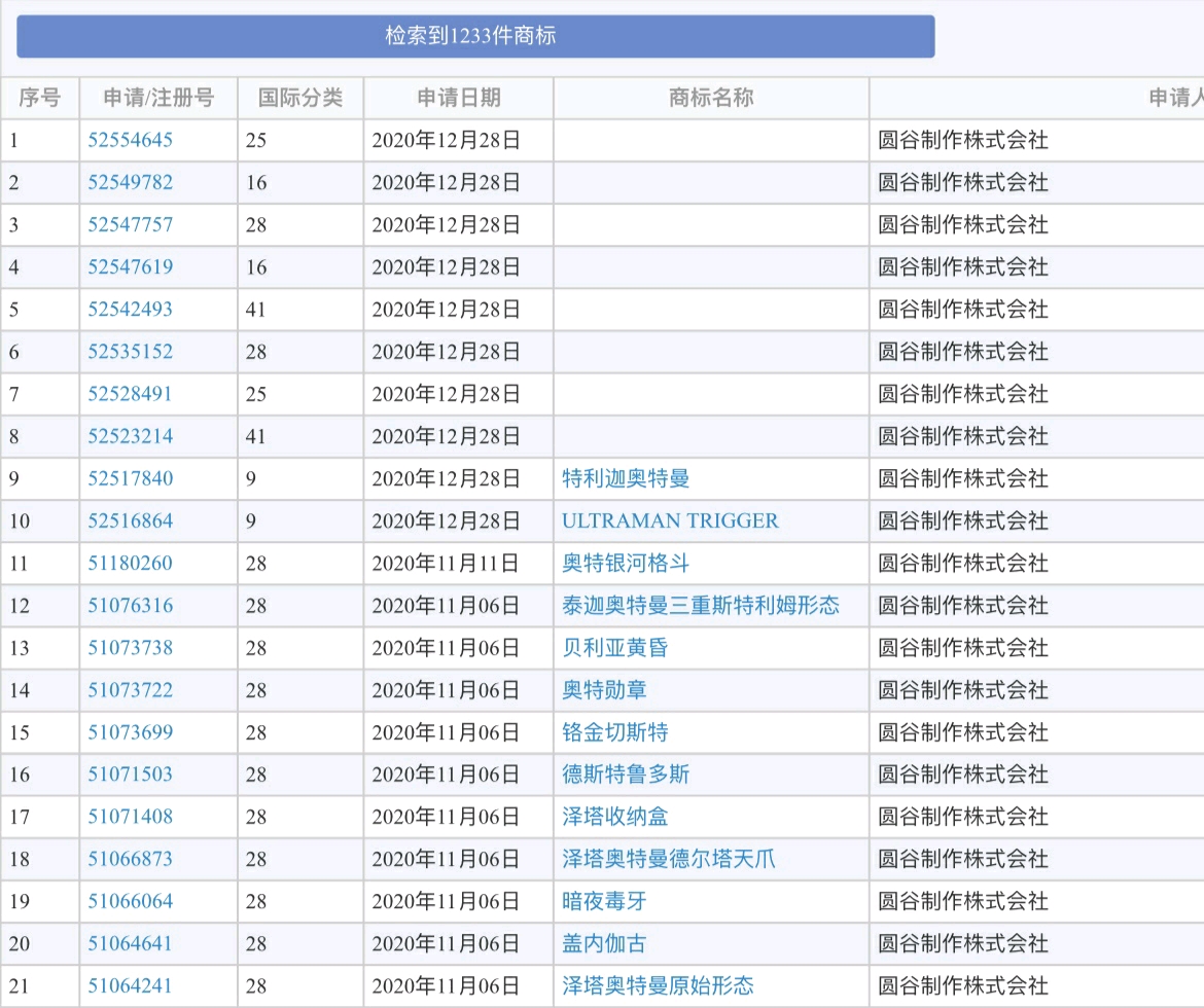 2024新奥资料免费公开|精选资料解释大全