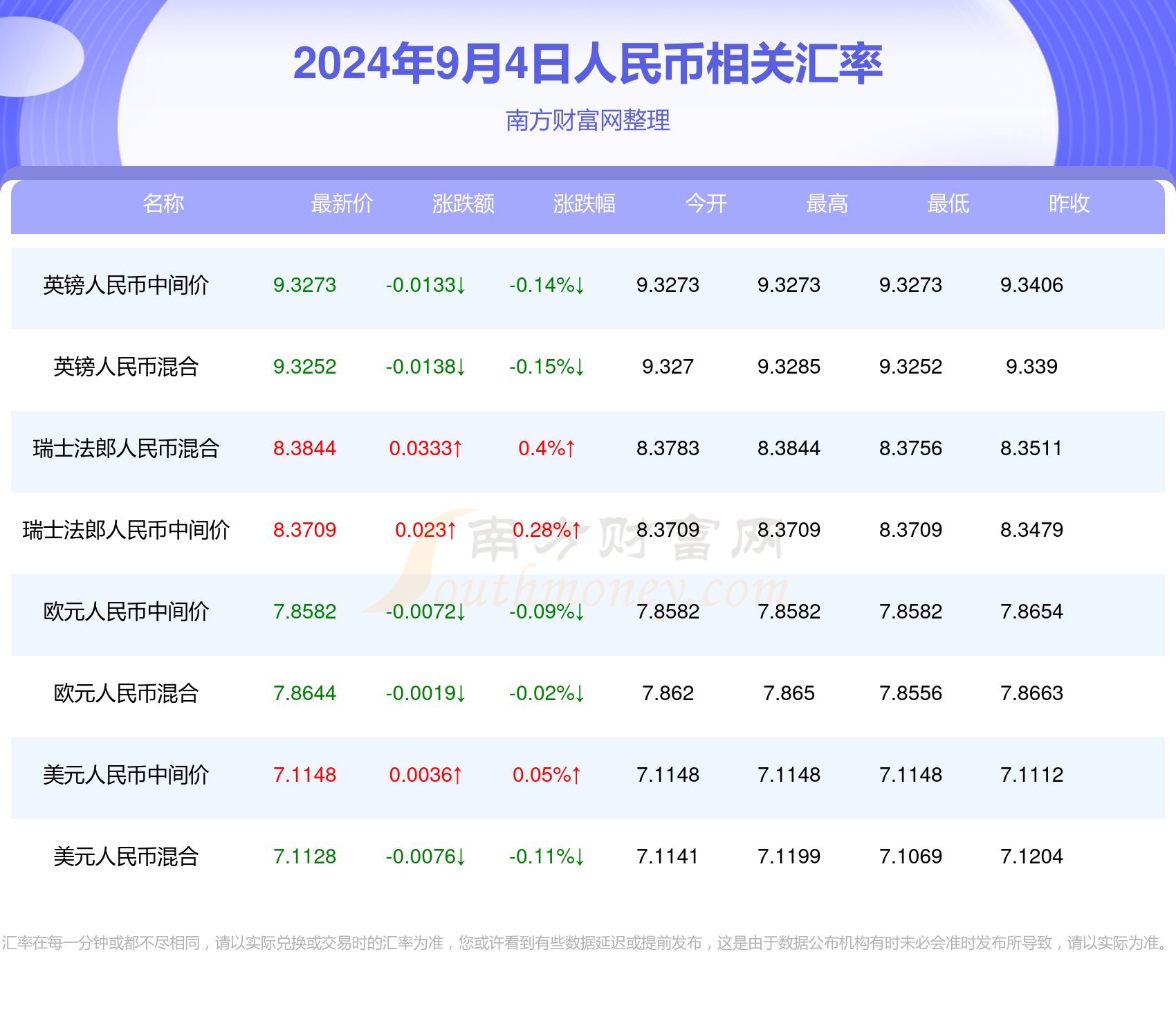 2024新澳门今天晚上开什么生肖|精选资料解释大全