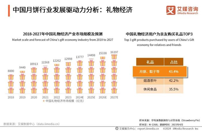 2024年全年资料免费大全优势|精选资料解释大全