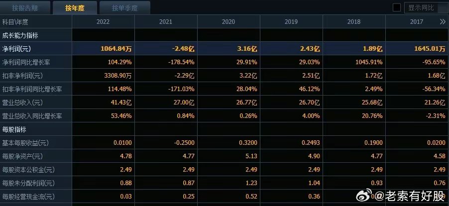 2024澳门特马今晚开什么|精选资料解释大全