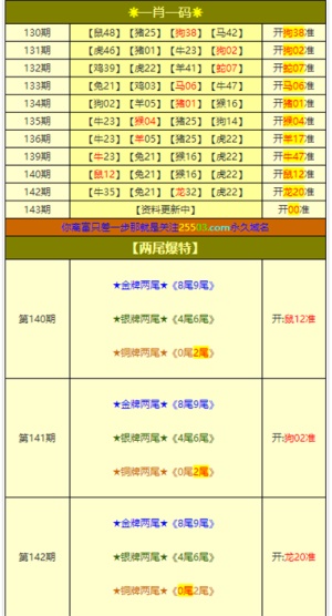 2024新澳资料免费大全一肖|精选资料解释大全