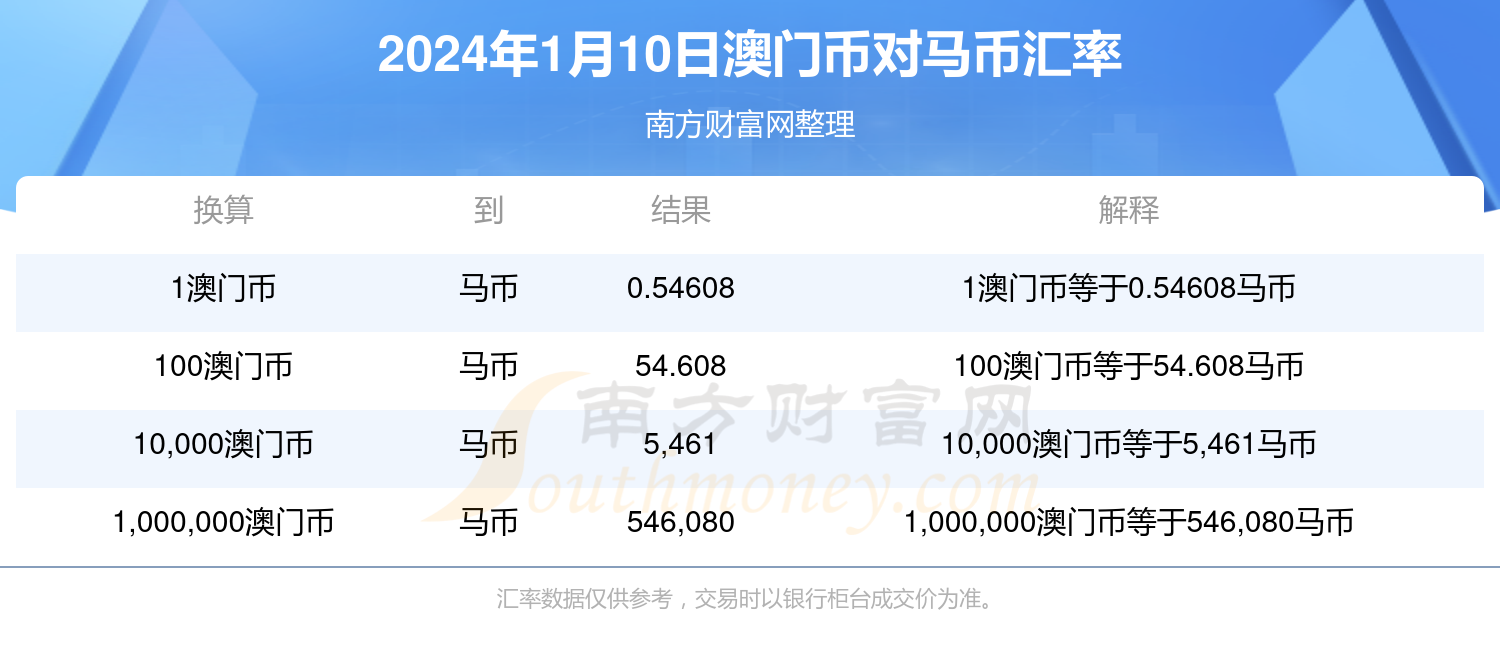 2024年澳门特马今晚号码|精选资料解释大全