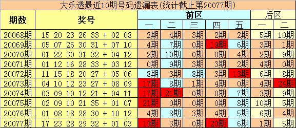 今晚澳门特马开什么号码|精选资料解释大全