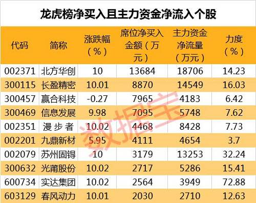 2024澳门今天特马开什么|精选资料解释大全