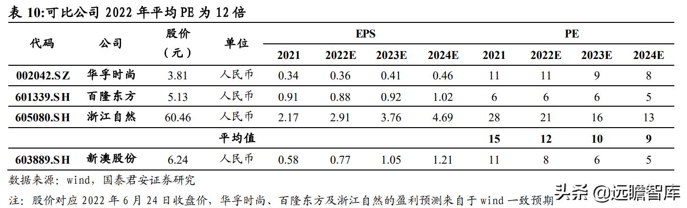 2024年新澳芳草地资料|精选资料解释大全