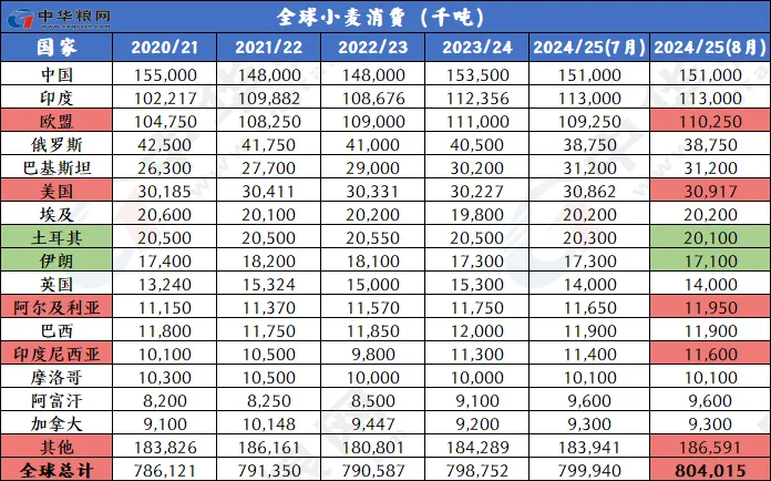 2024年新澳门今晚开奖结果|精选资料解释大全