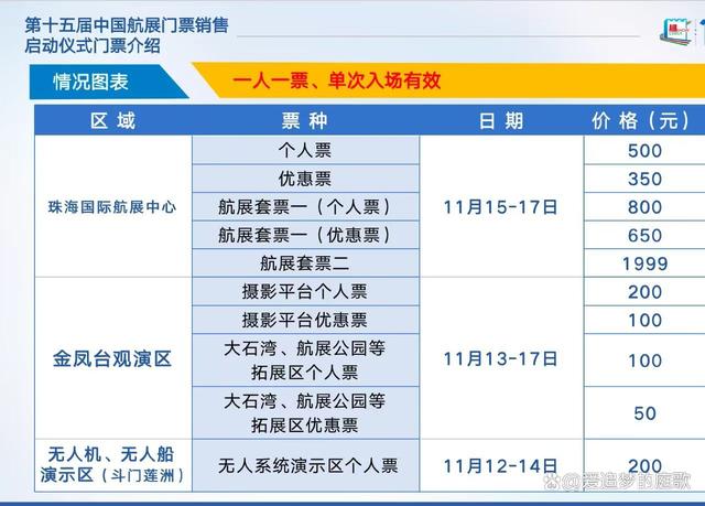 2024澳门资料表|精选资料解释大全