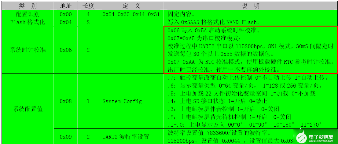 132688ccm澳门传真使用方法|精选资料解释大全