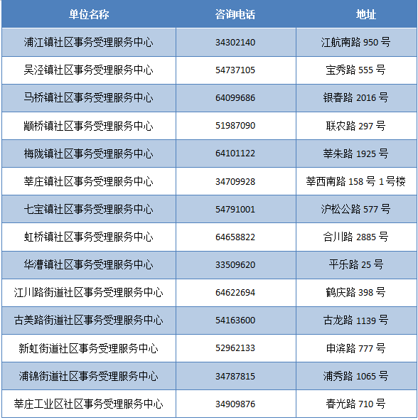 新奥门免费资料大全历史记录开马|精选资料解释大全