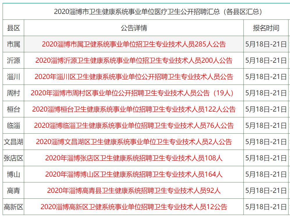 2024香港全年免费资料|精选资料解释大全